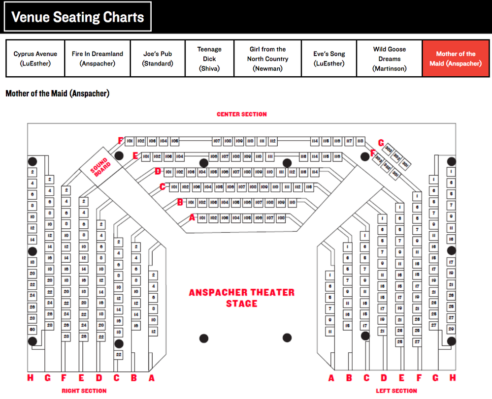 Mother of the Maid (Anspacher) - Venue Seating Charts.png