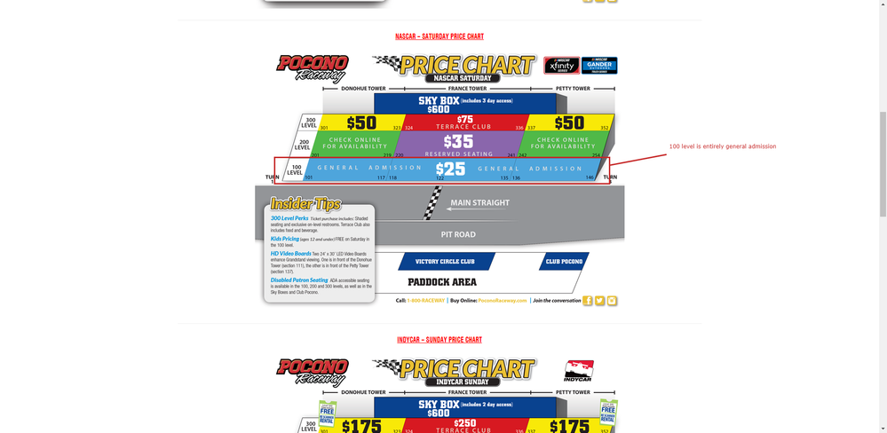 Pocono Raceway Seat Chart 9914